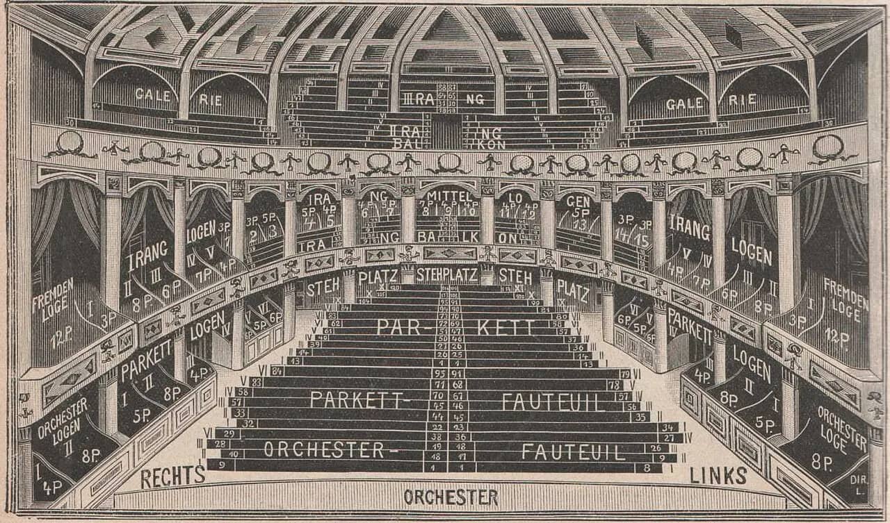 Berliner Theater