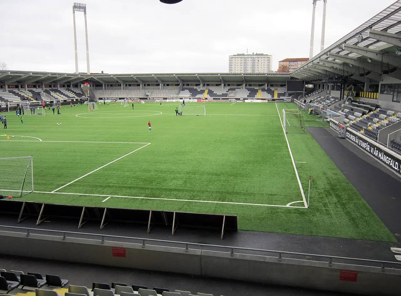 Nordic Wellness Arena