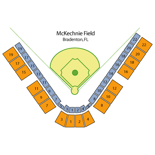 Mapa de asientos – LECOM Park