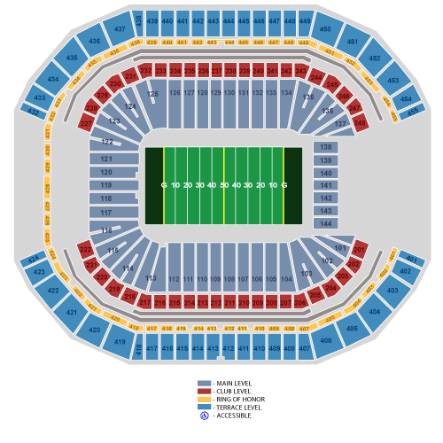 Seating chart – State Farm Stadium