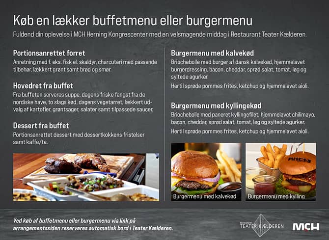 Salsplan – Restaurant Teater Kælderen, MCH