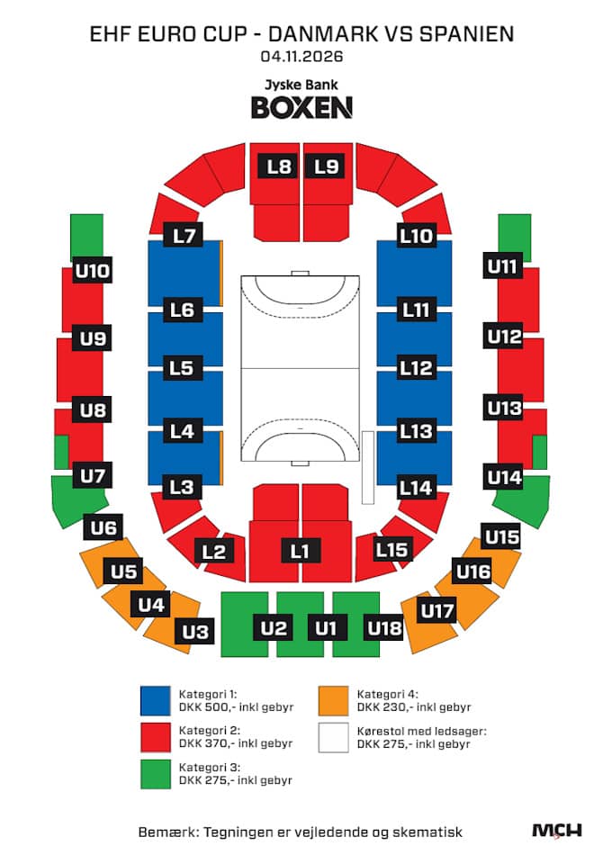 Salsplan – Jyske Bank Boxen