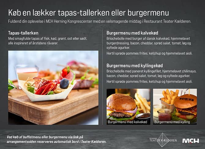 Seating chart – Restaurant Teater Kælderen, MCH