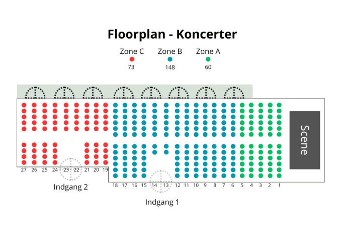 Seating chart – Skovriderkroen