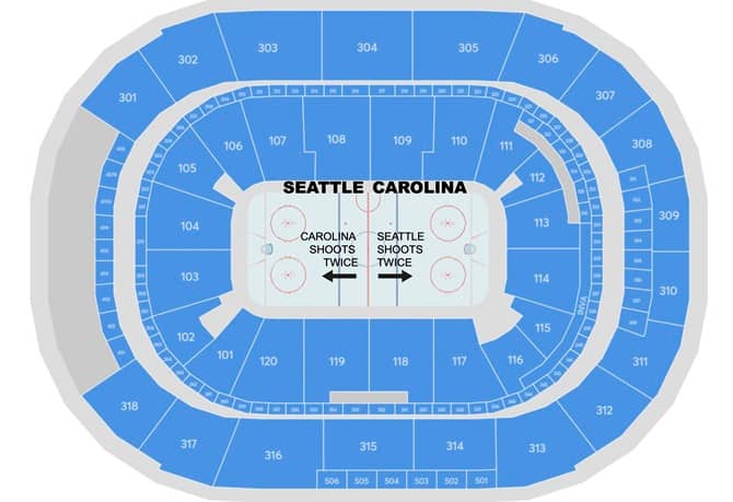 Seating chart – Veikkaus Arena