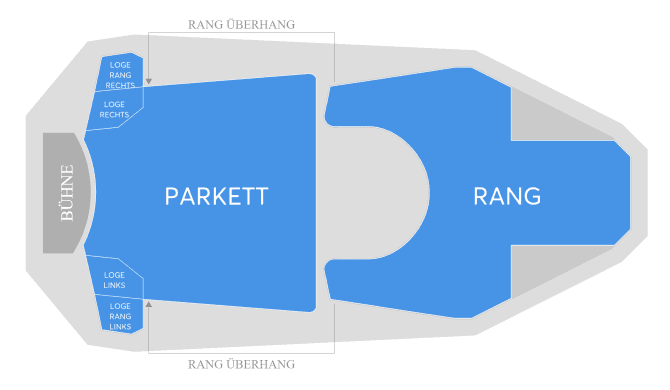 Seating chart – Alte Oper