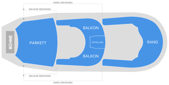 Seating chart – Admiralspalast