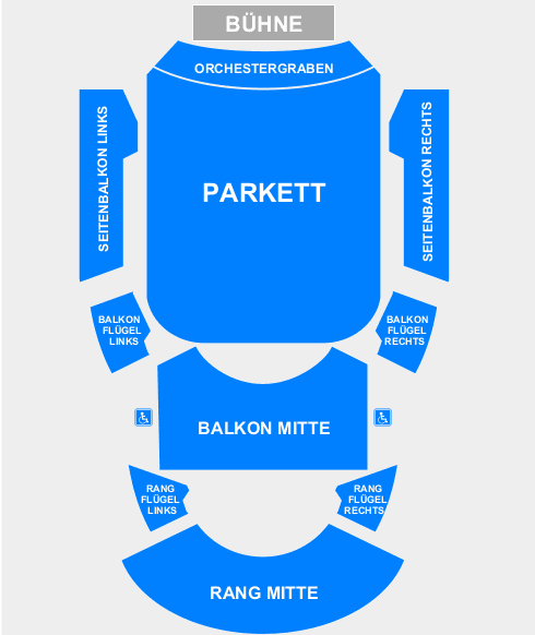 Seating chart – Deutsches Theater München