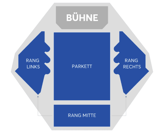 Seating chart – Saalbau