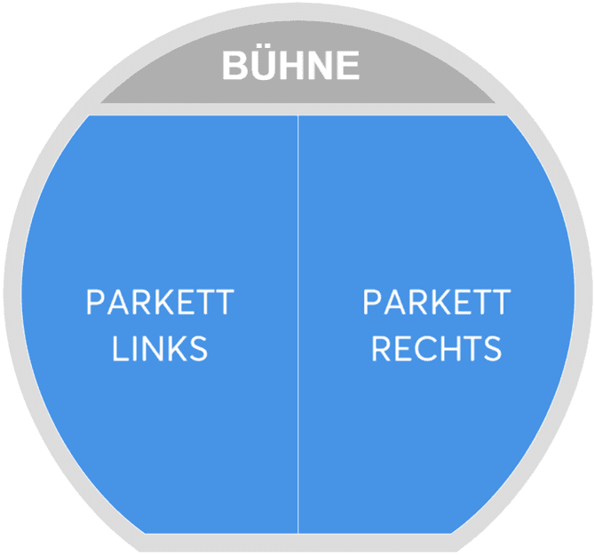 Seating chart – Theater am Tanzbrunnen