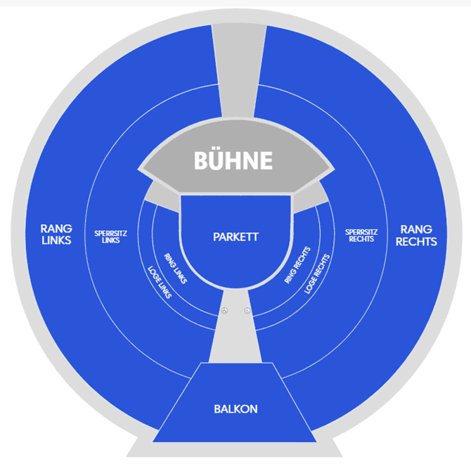 Saalplan – Circus-Krone-Bau