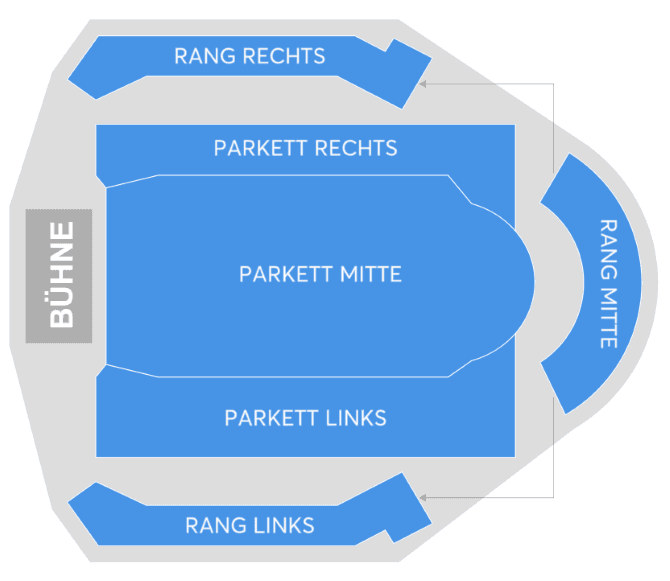 Seating chart – Theater am Potsdamer Platz