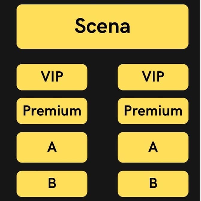 Seating chart – Pałac Czartoryskich