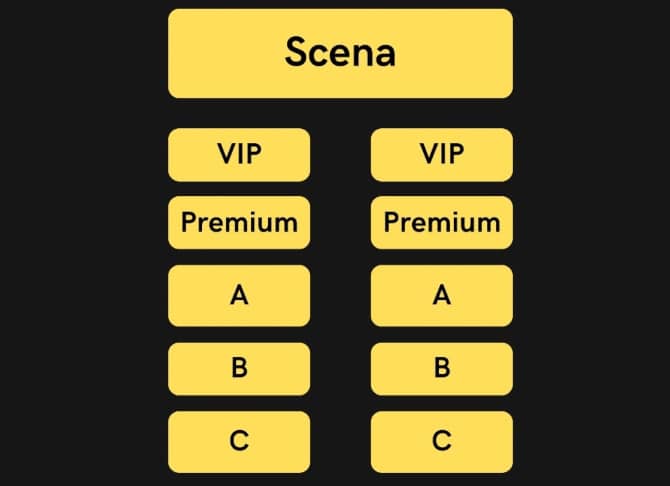 Seating chart – Muzeum Armii Krajowej