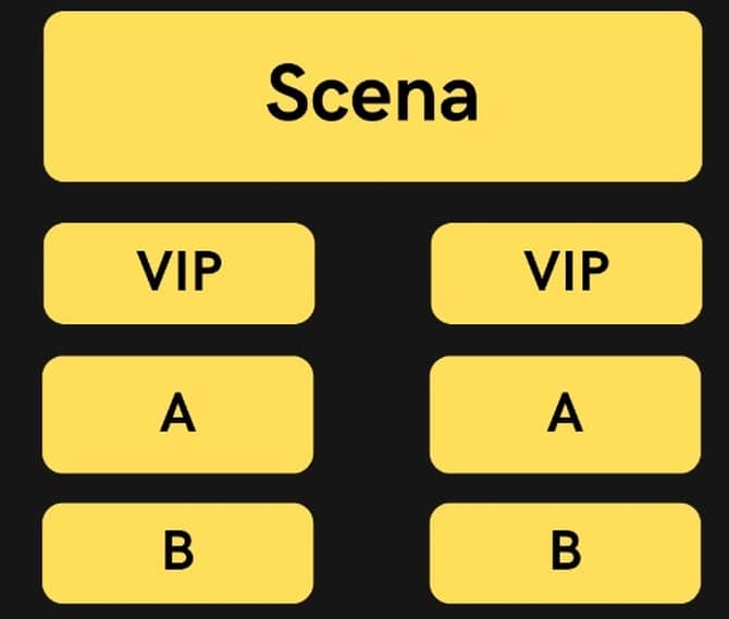 Plan miejsc – Aula VI LO
