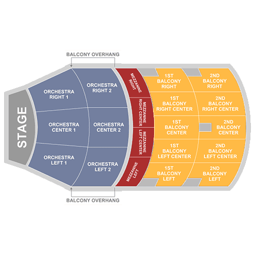 The VETS seating plan