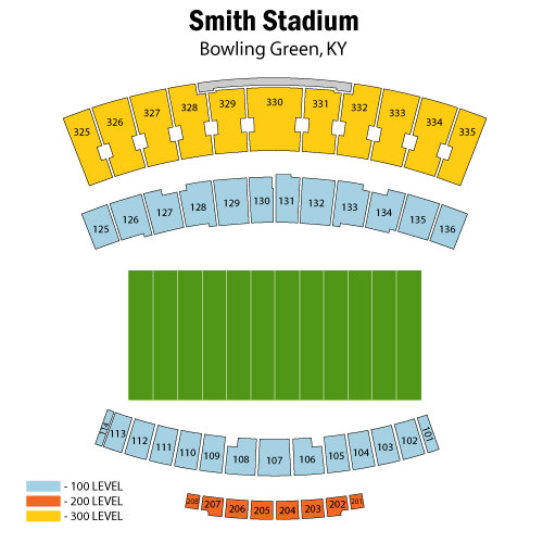 Houchens Industries-L. T. Smith Stadium seating plan