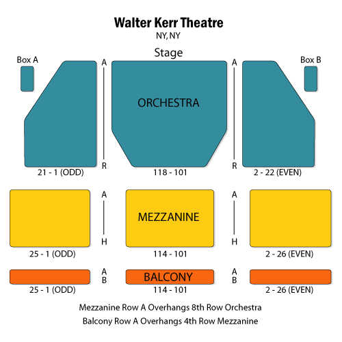 Walter Kerr Theatre seating plan