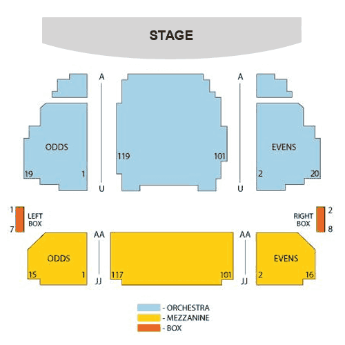 Stephen Sondheim Theatre seating plan