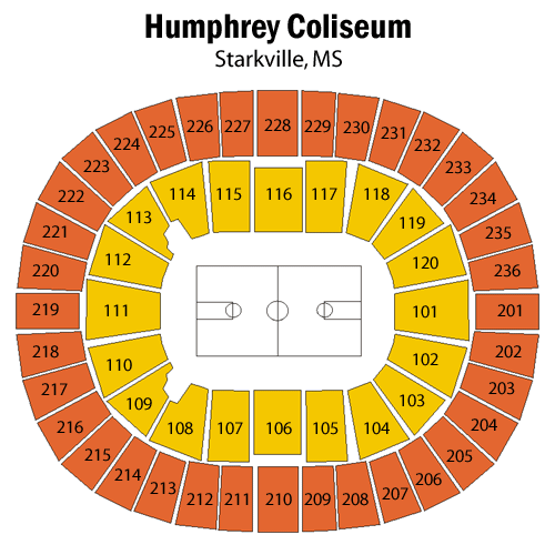 Humphrey Coliseum seating plan