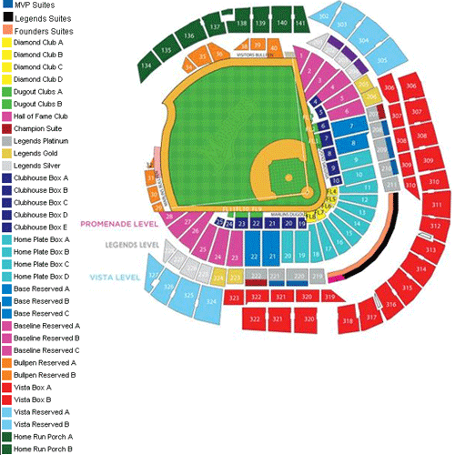 LoanDepot Park seating plan