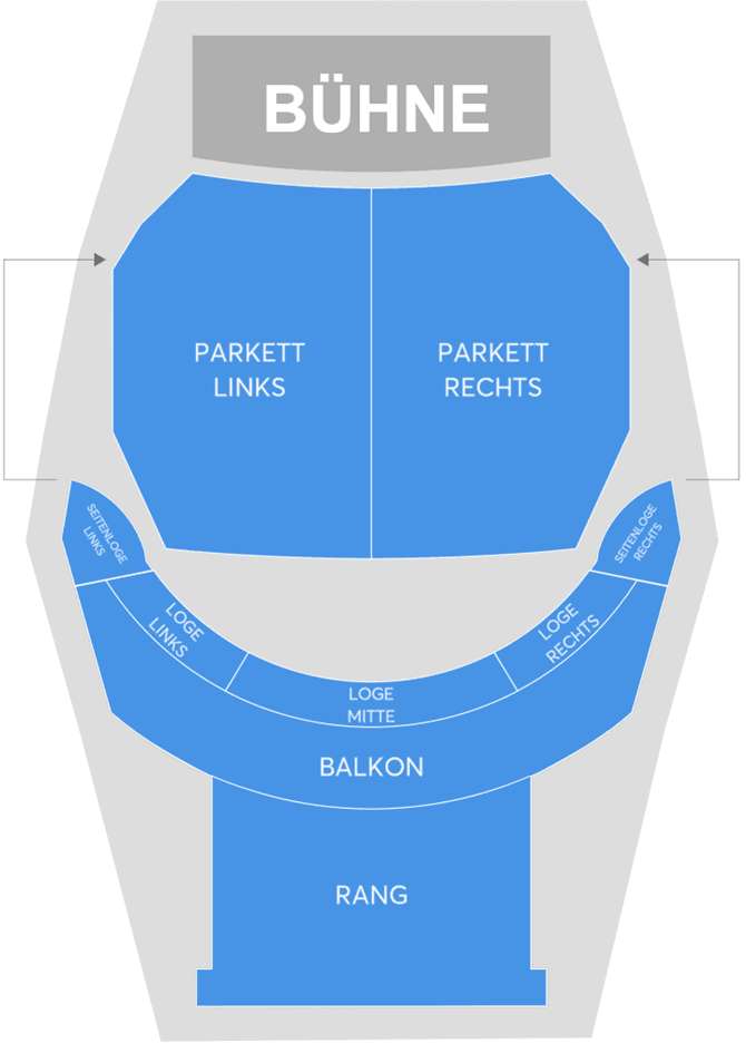 Lichtburg Essen: Saalplan