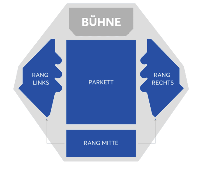 Saalbau seating plan