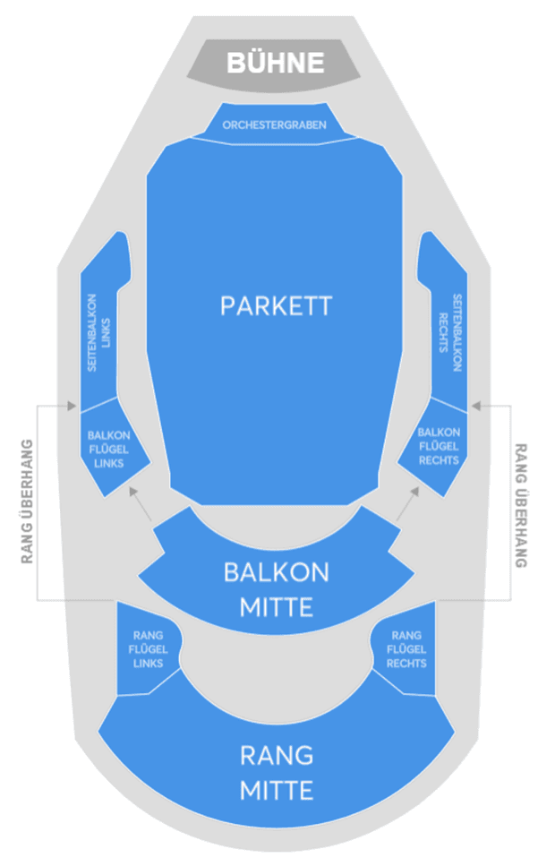 Deutsches Theater München seating plan