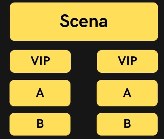 Aula VI LO: plan sali