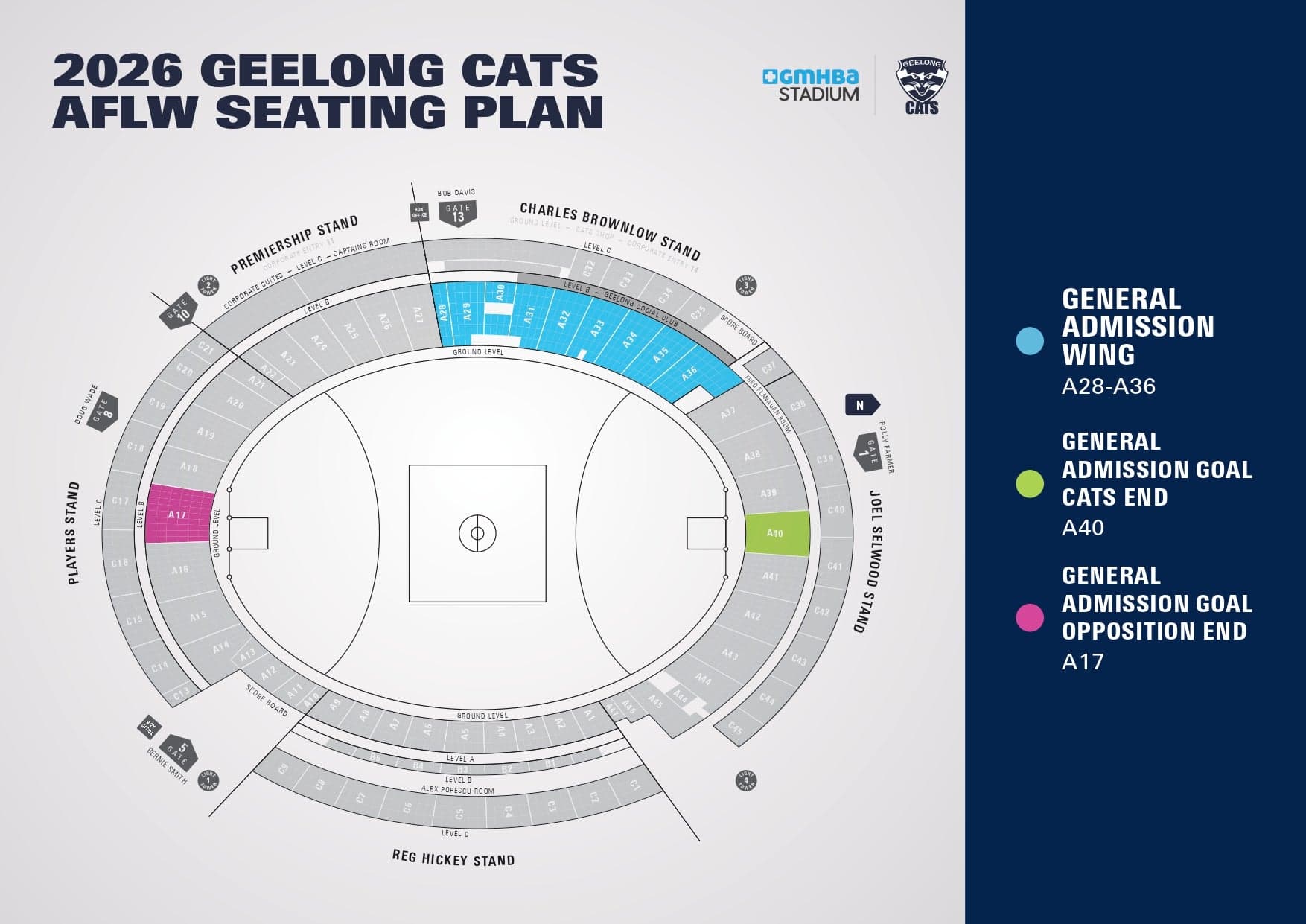 GMHBA Stadium seating plan
