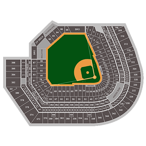 Camden Yards seating plan