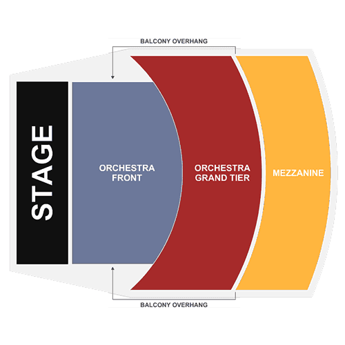 Plano de asientos de Sidney Harman Hall