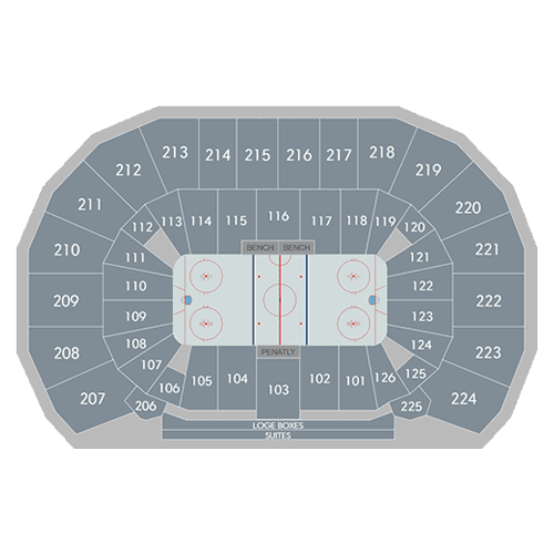 INTRUST Bank Arena seating plan