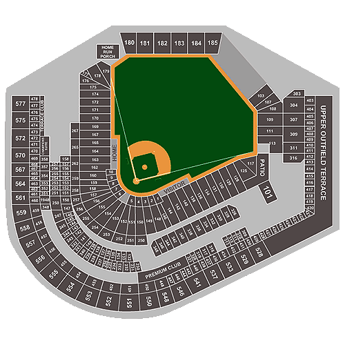 Progressive Field seating plan