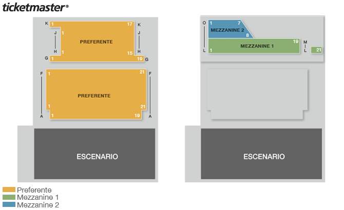 Teatro Milán seating plan